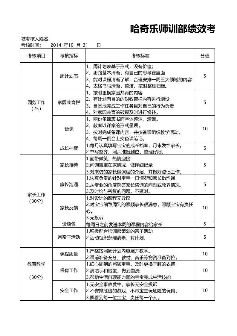 幼儿园教师绩效考核表