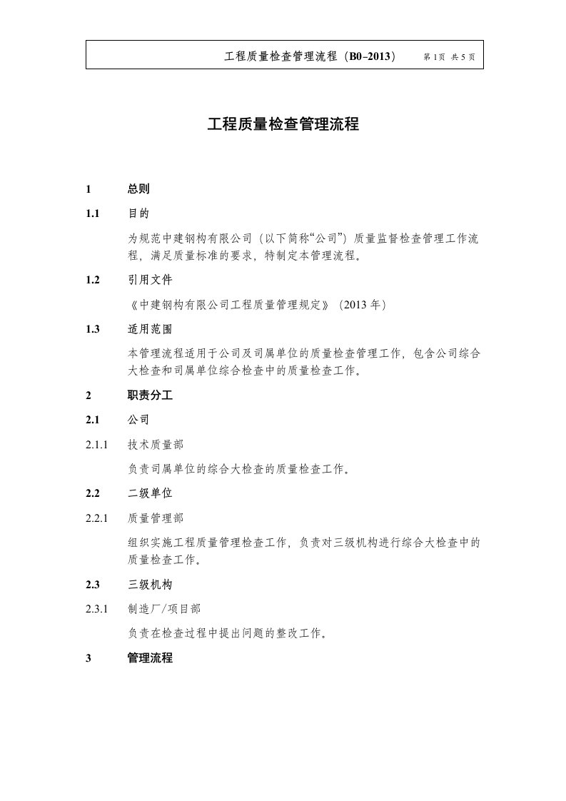 工程质量检查管理流程