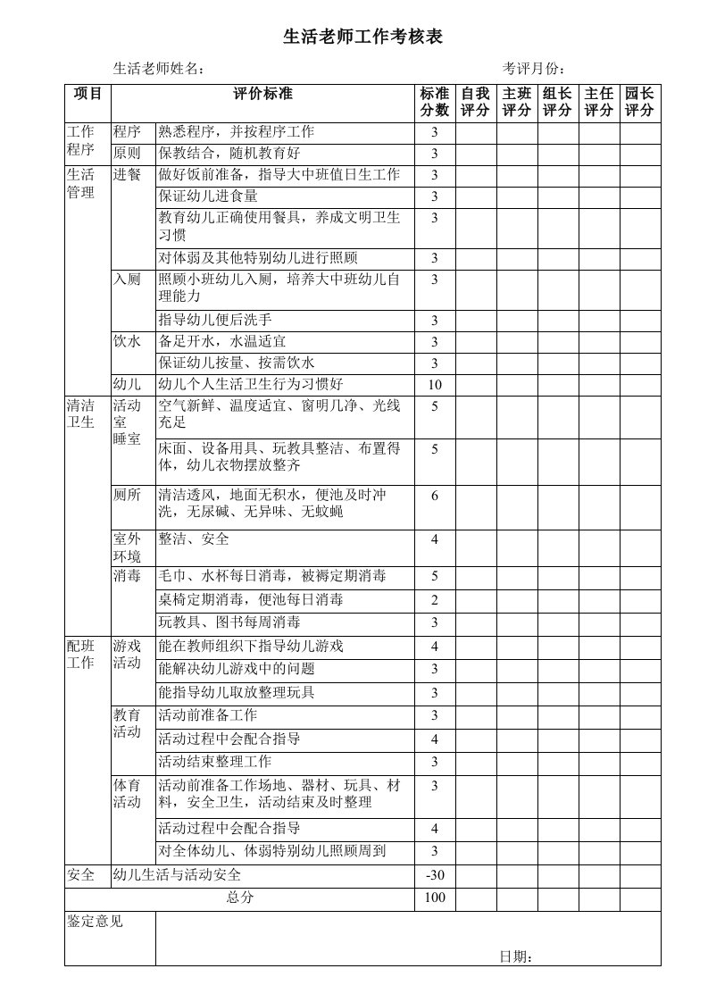 幼儿园保育员工作考核表