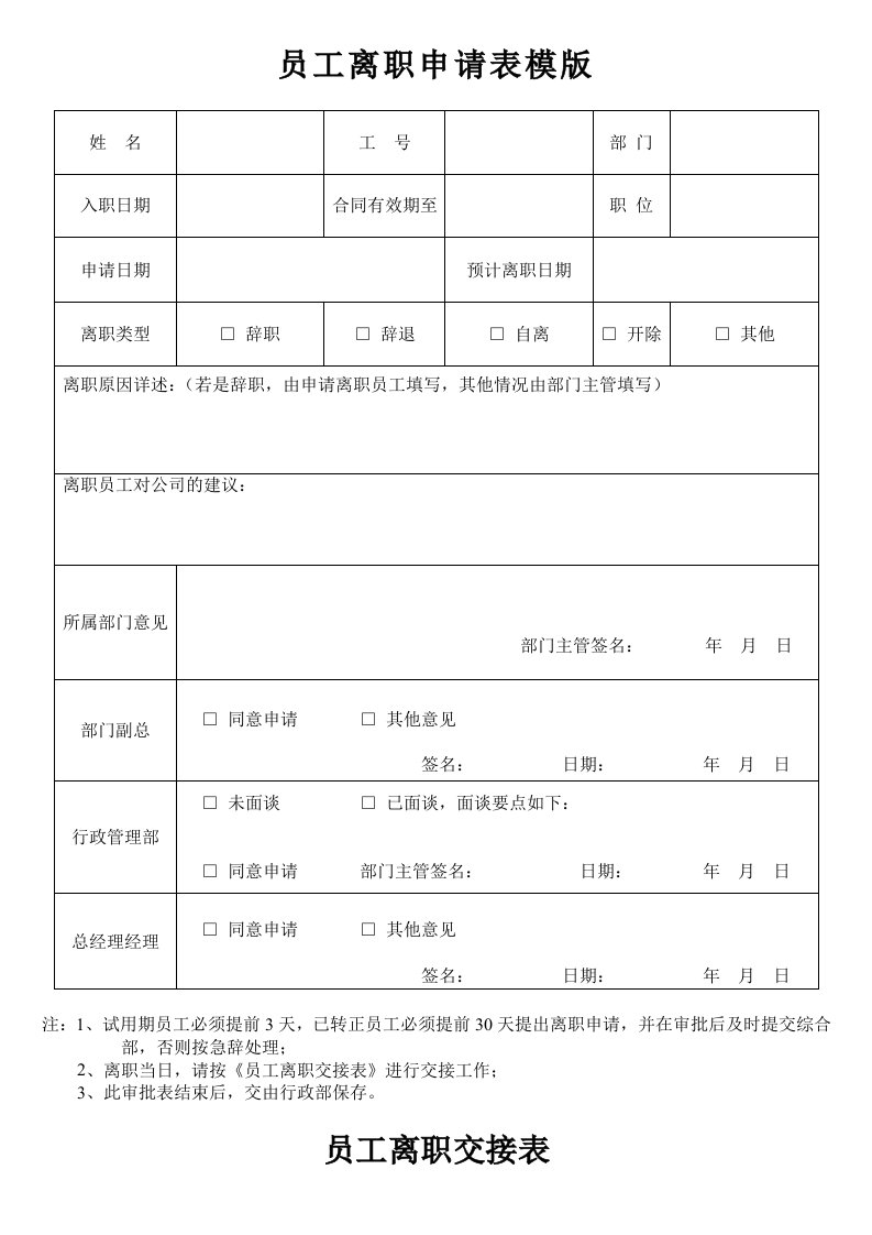 企业员工离职申请表格【完整模版】