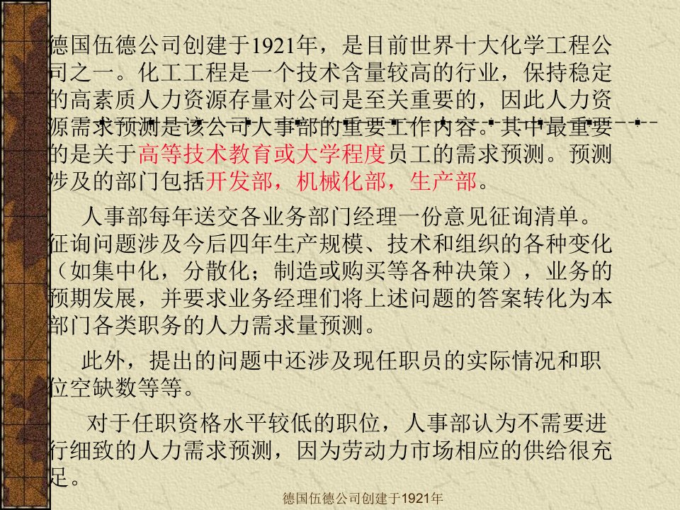 德国伍德公司创建于1921年课件