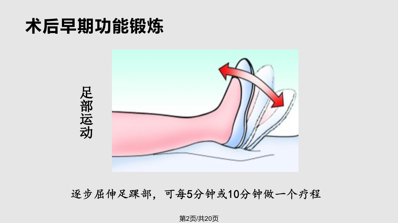 股骨颈骨折术后功能锻炼方法