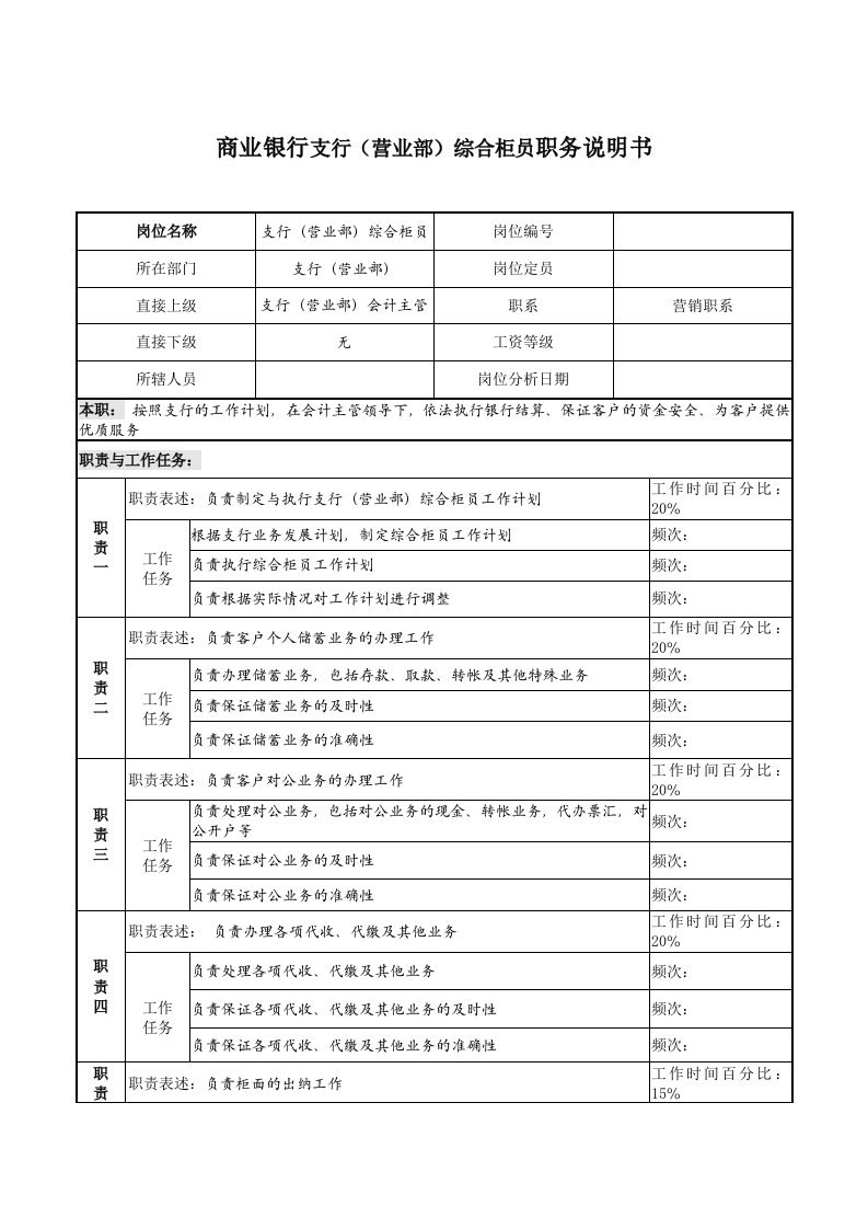 商业银行支行营业部综合柜员职务说明书