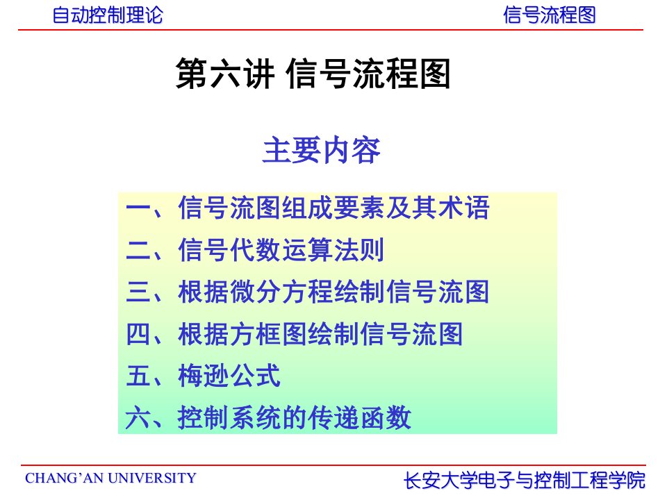 自动控制理论第七讲