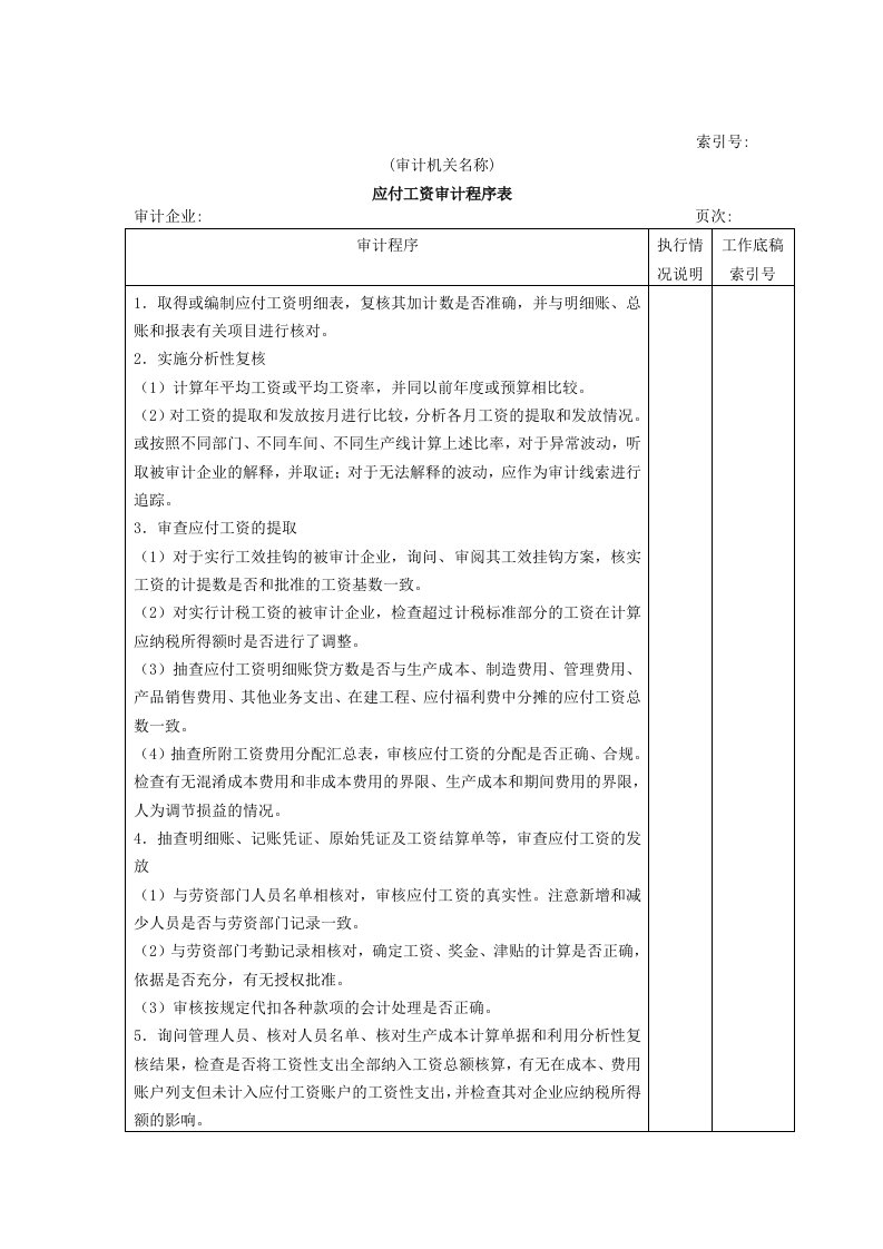 流动负债：应付工资审计程序表