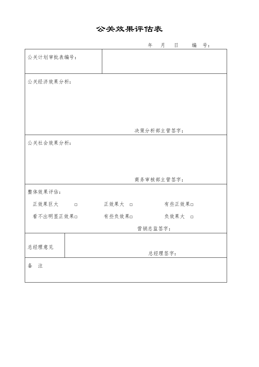 公关效果评估表