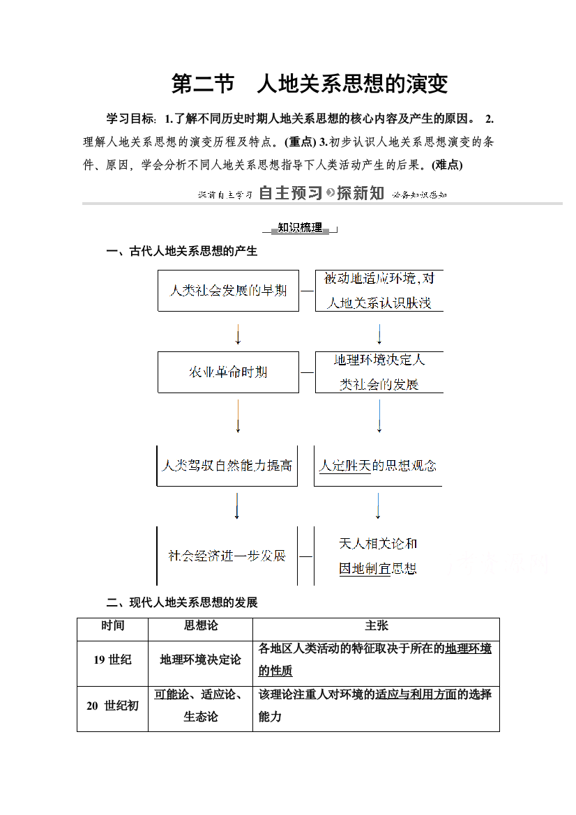 2020-2021学年湘教地理必修2教师用书：第4章