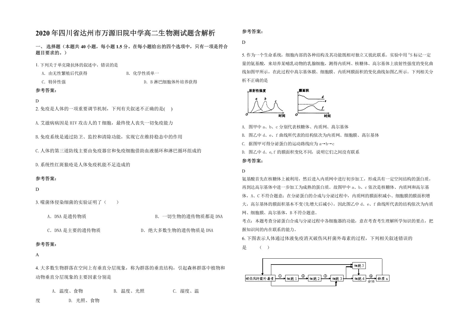 2020年四川省达州市万源旧院中学高二生物测试题含解析