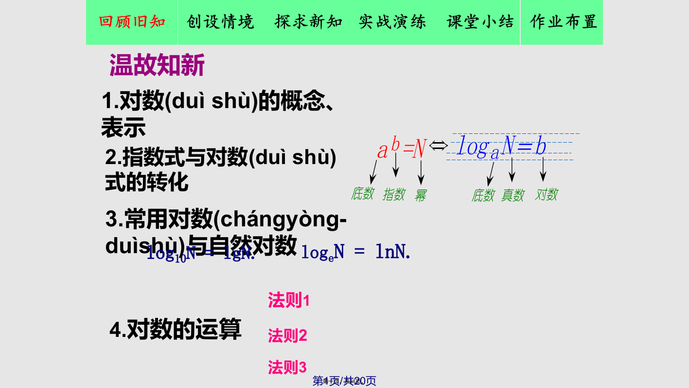 对数函数的概念图像和性质学习教案