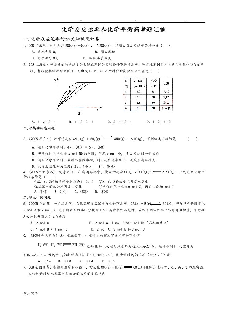 化学反应速率与化学平衡高考题汇编