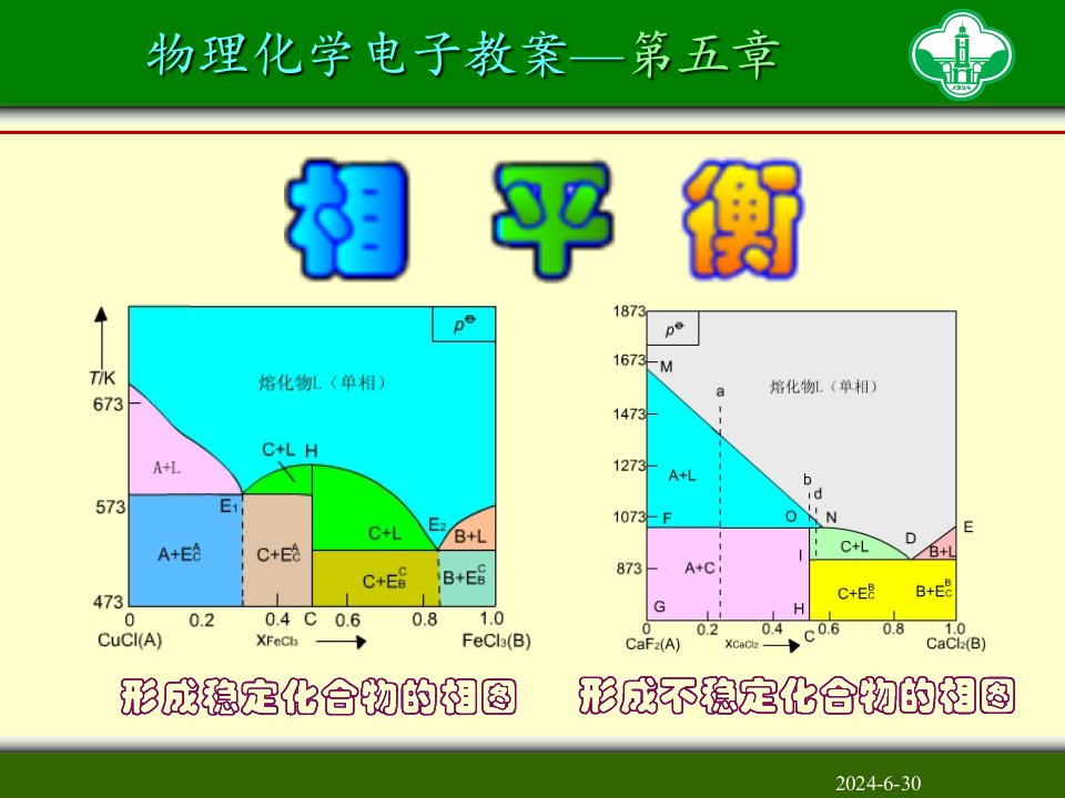 物理化学第五章相平衡