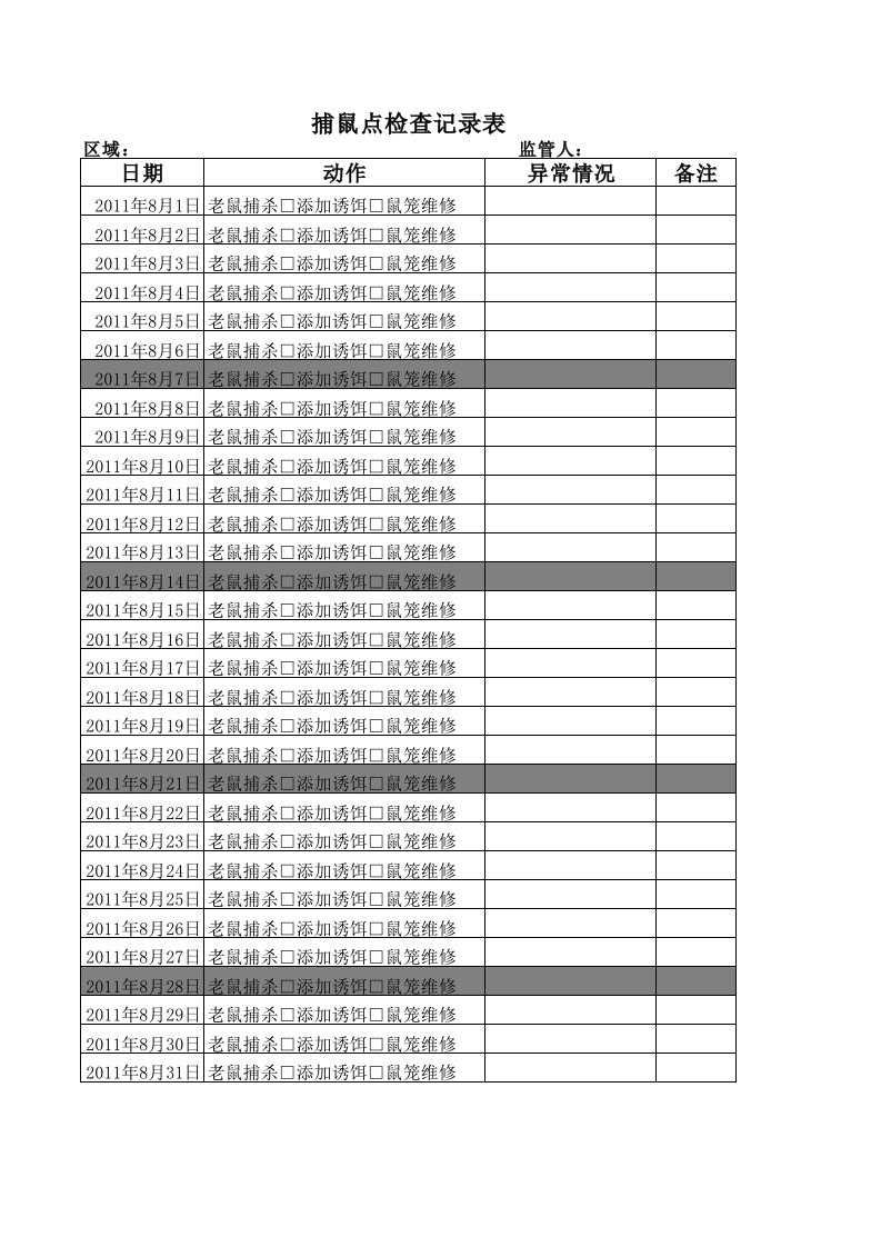 捕鼠点检查记录表