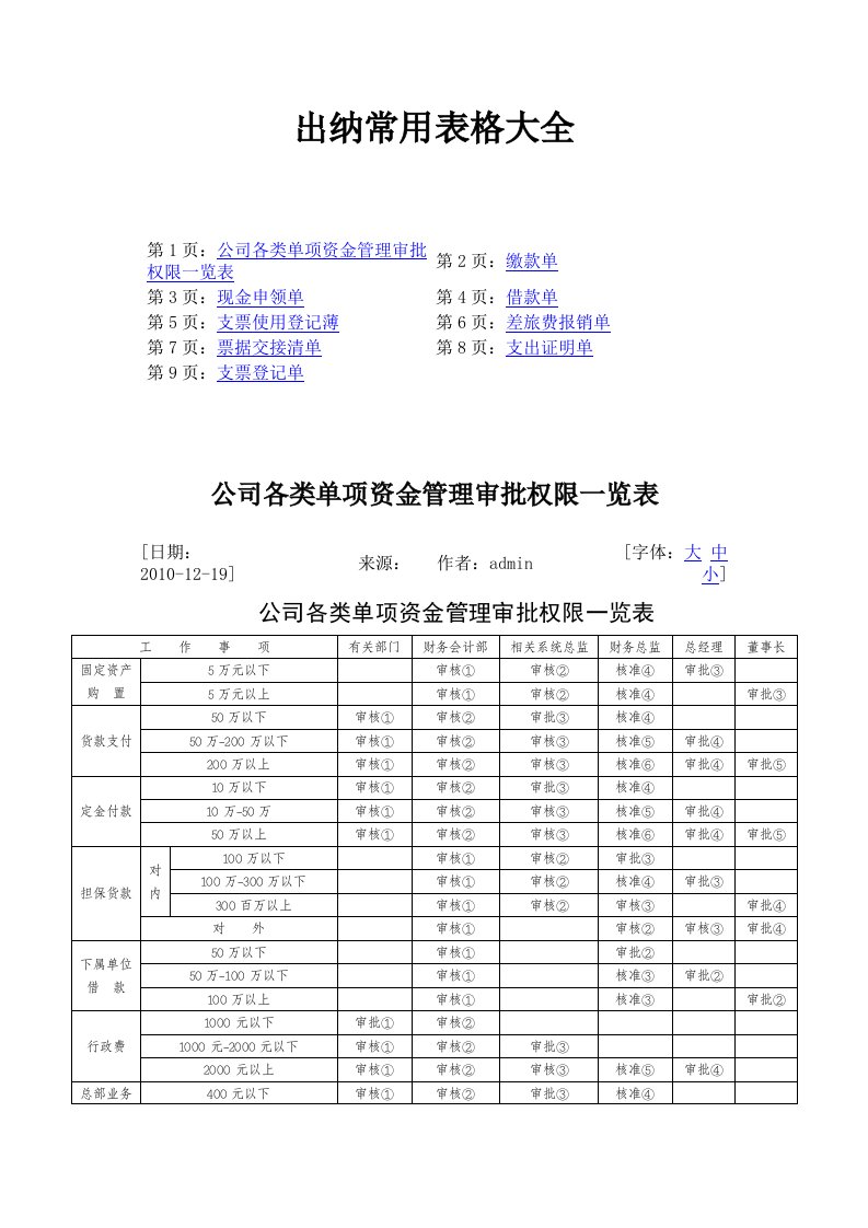 出纳常用表格大全