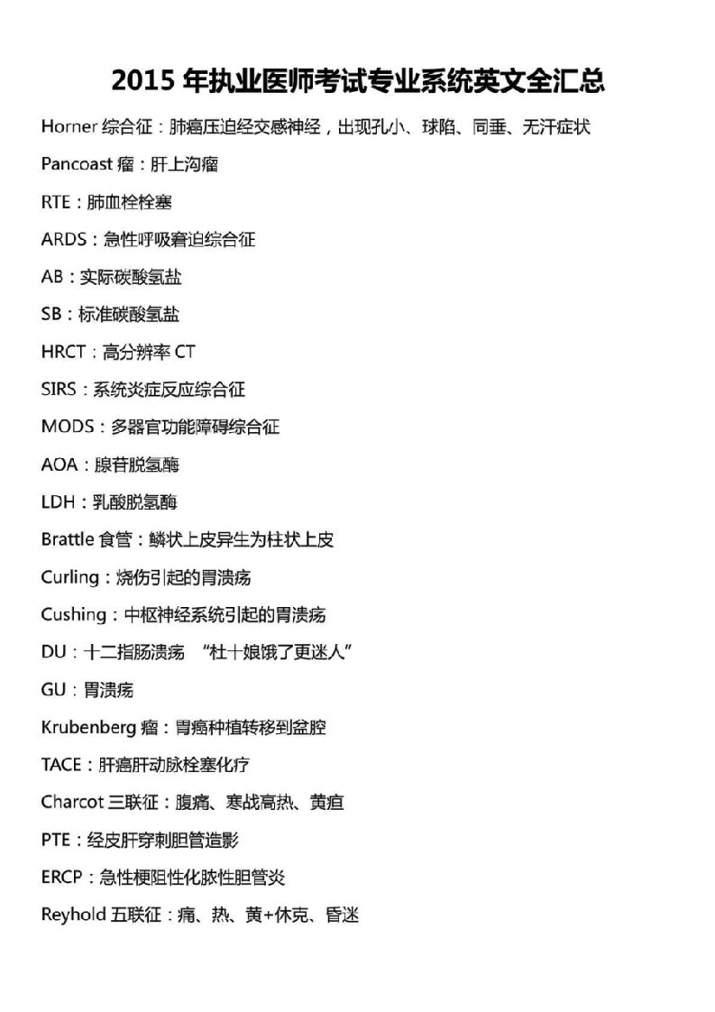 20XX执业医师考试专业系统英文全汇总