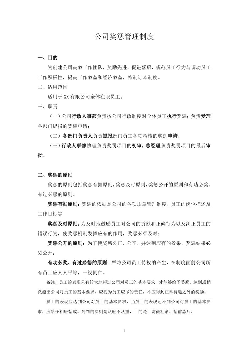 某商贸公司员工奖惩制度