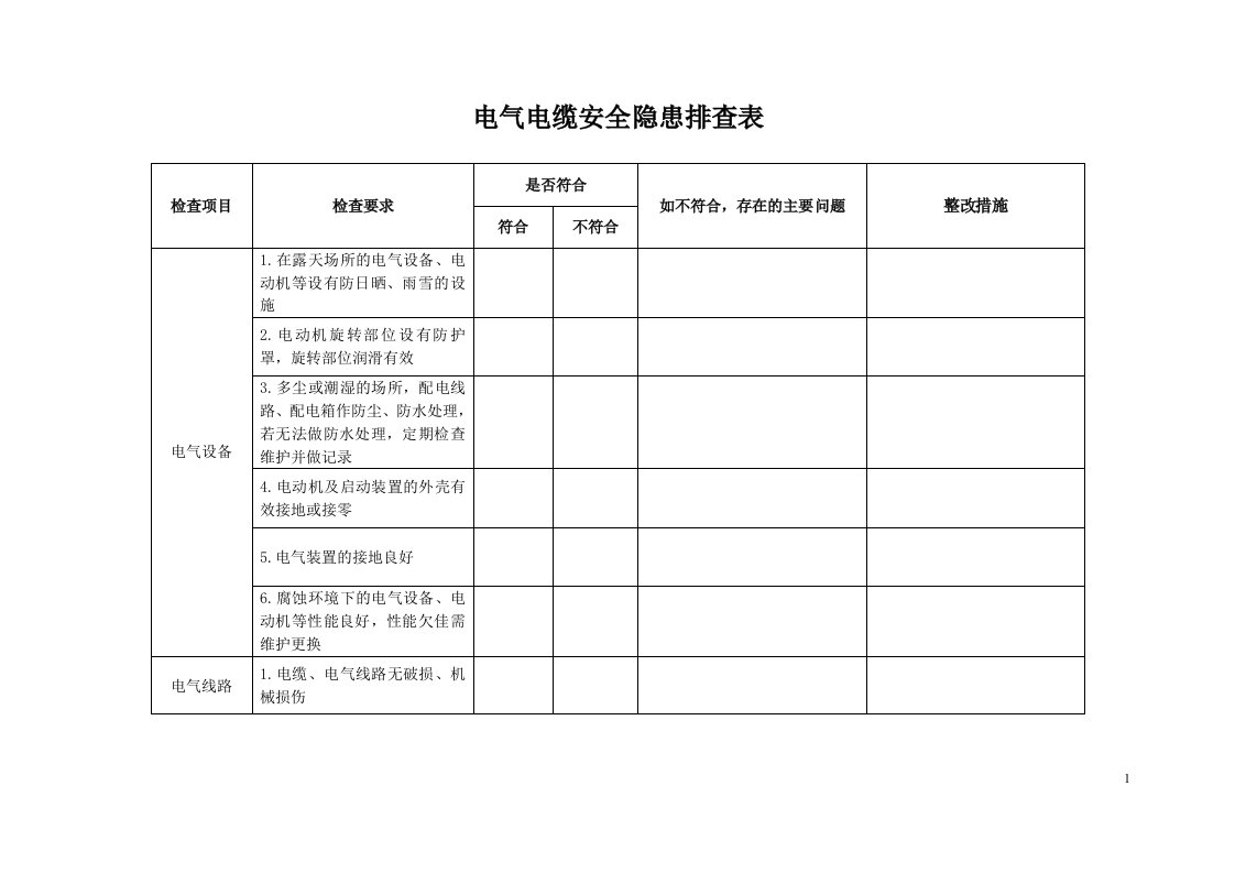 电气电缆隐患排查表