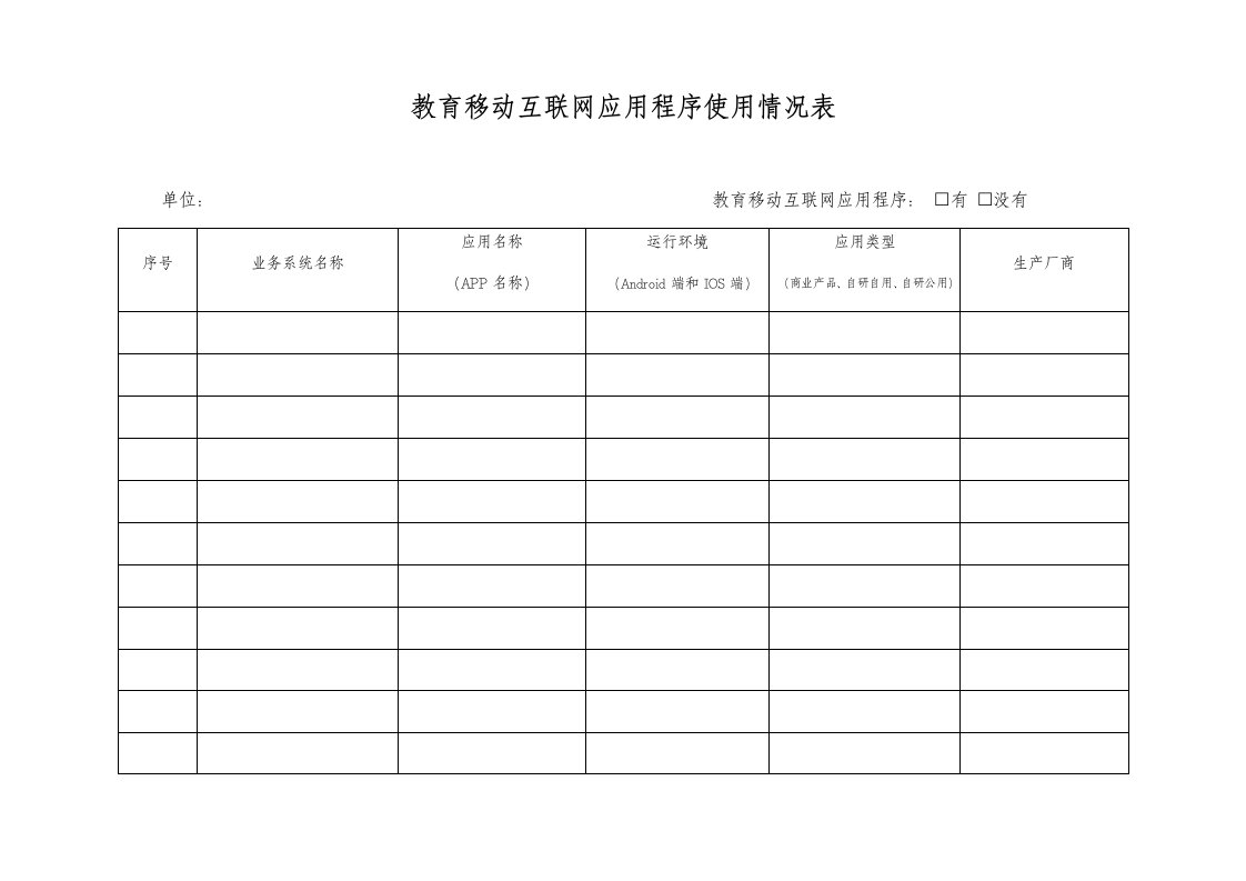 教育移动互联网应用程序使用情况表