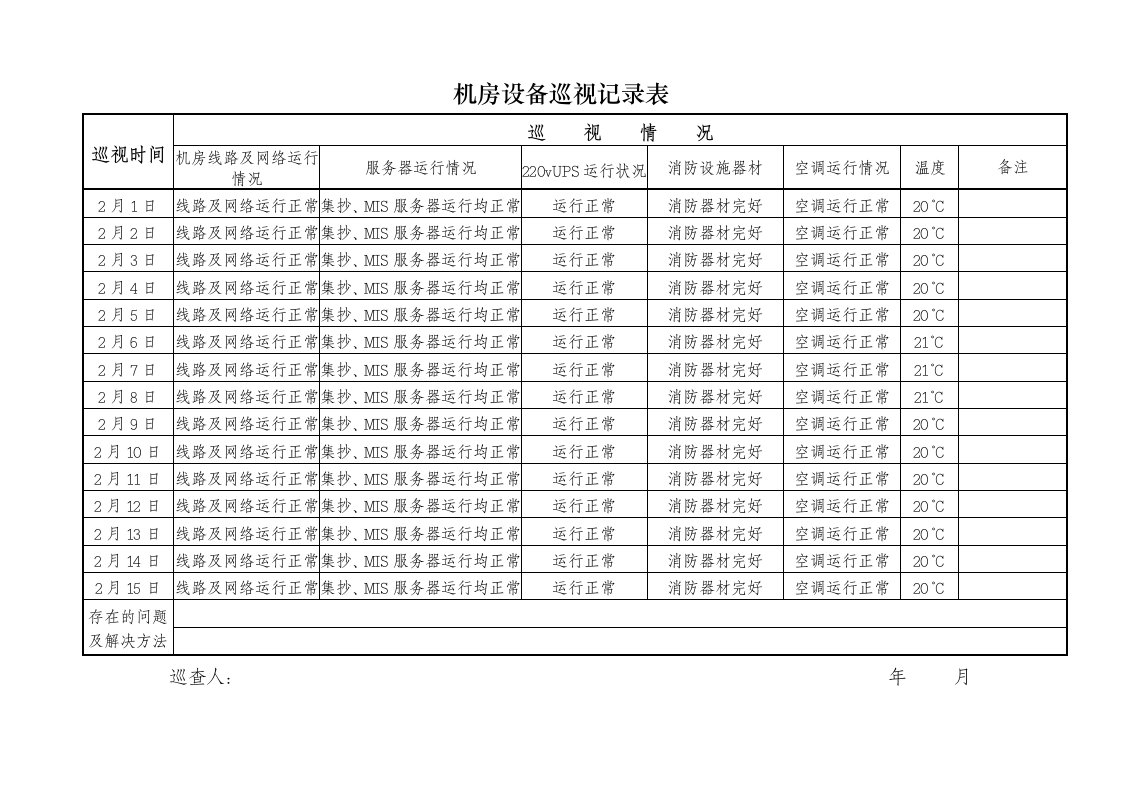 机房巡查记录表