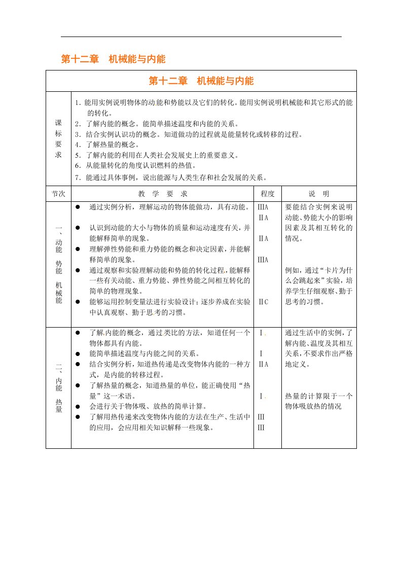 苏科版初中物理九上12.1《动能