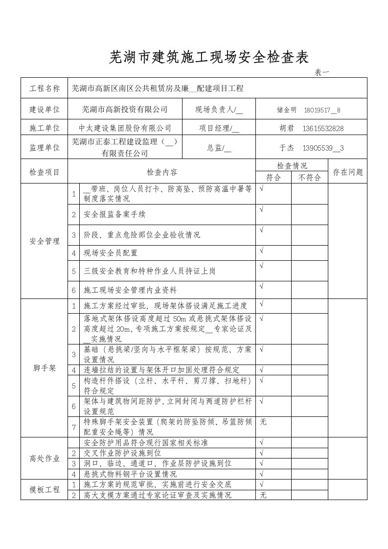 芜湖市建筑施工现场安全检查表