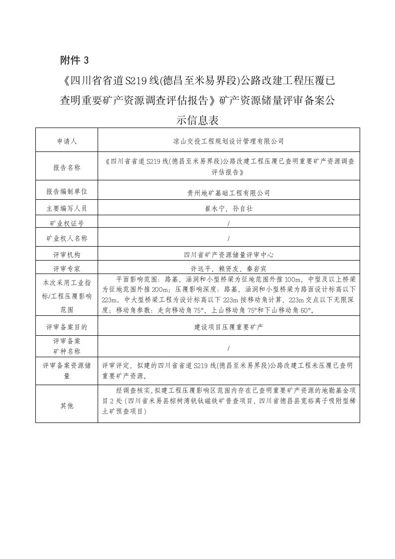 《四川省省道S219线(德昌至米易界段)公路改建工程压覆已查明重要矿产资源调查评估报告》矿产资源储量评审备案公示信息表