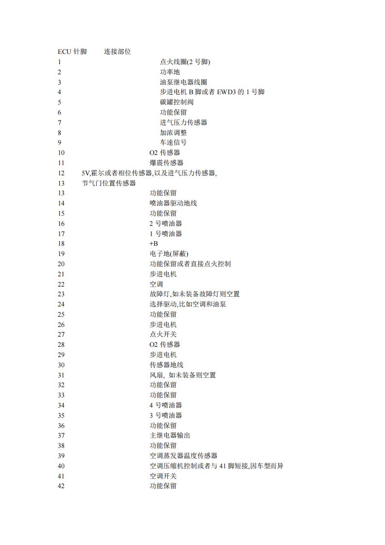 长城汽车发动机ECU针脚定义