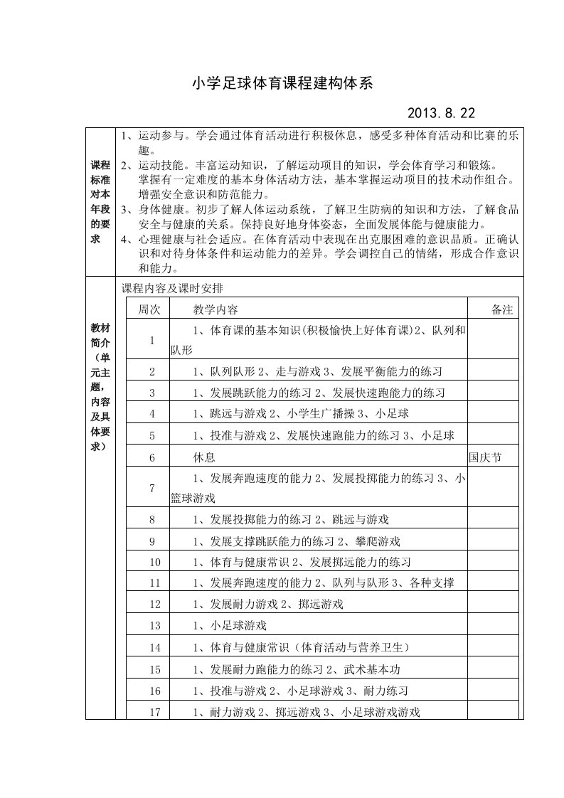 小学足球体育课程构建体系