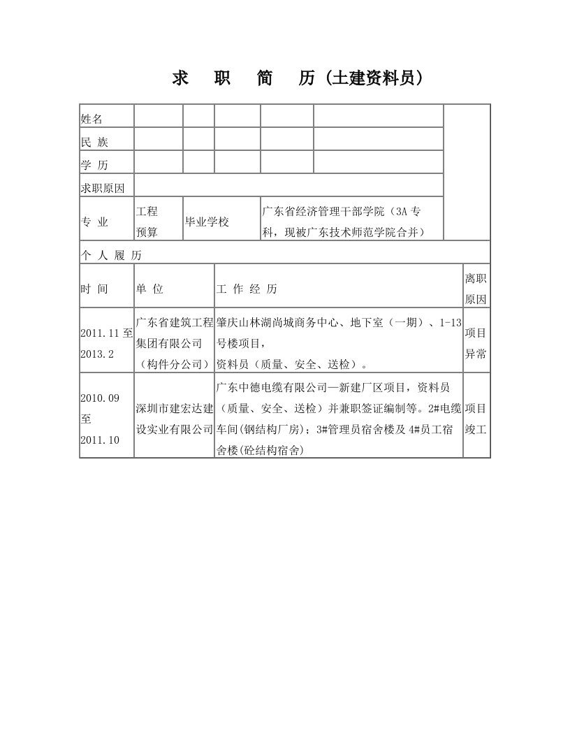 土建资料员简历及工作总结