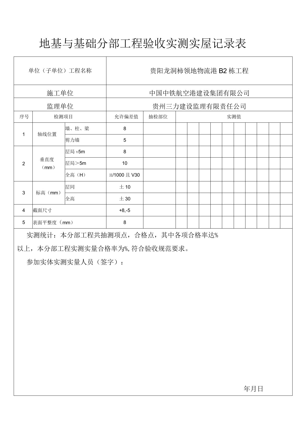 分部工程验收实测实量记录表