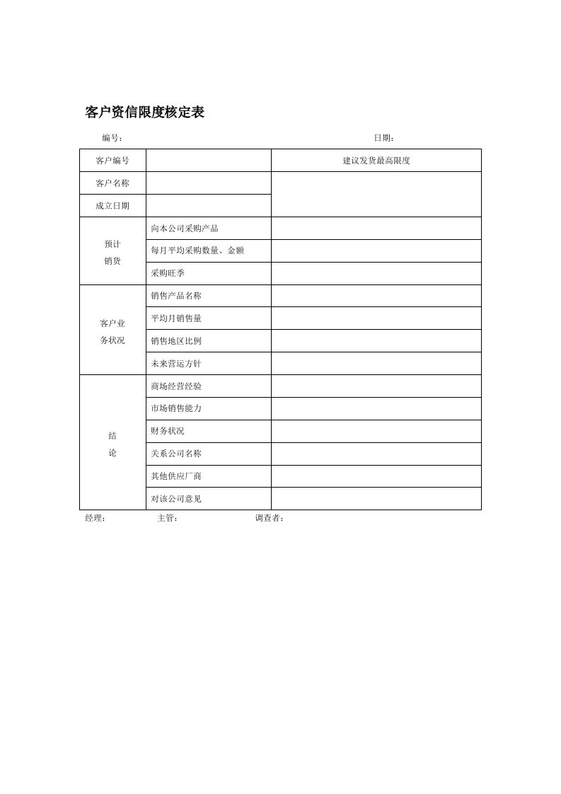 客户资信限度核定表