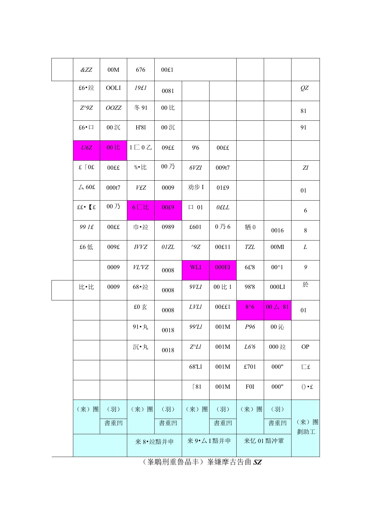 25吨吊车参数表