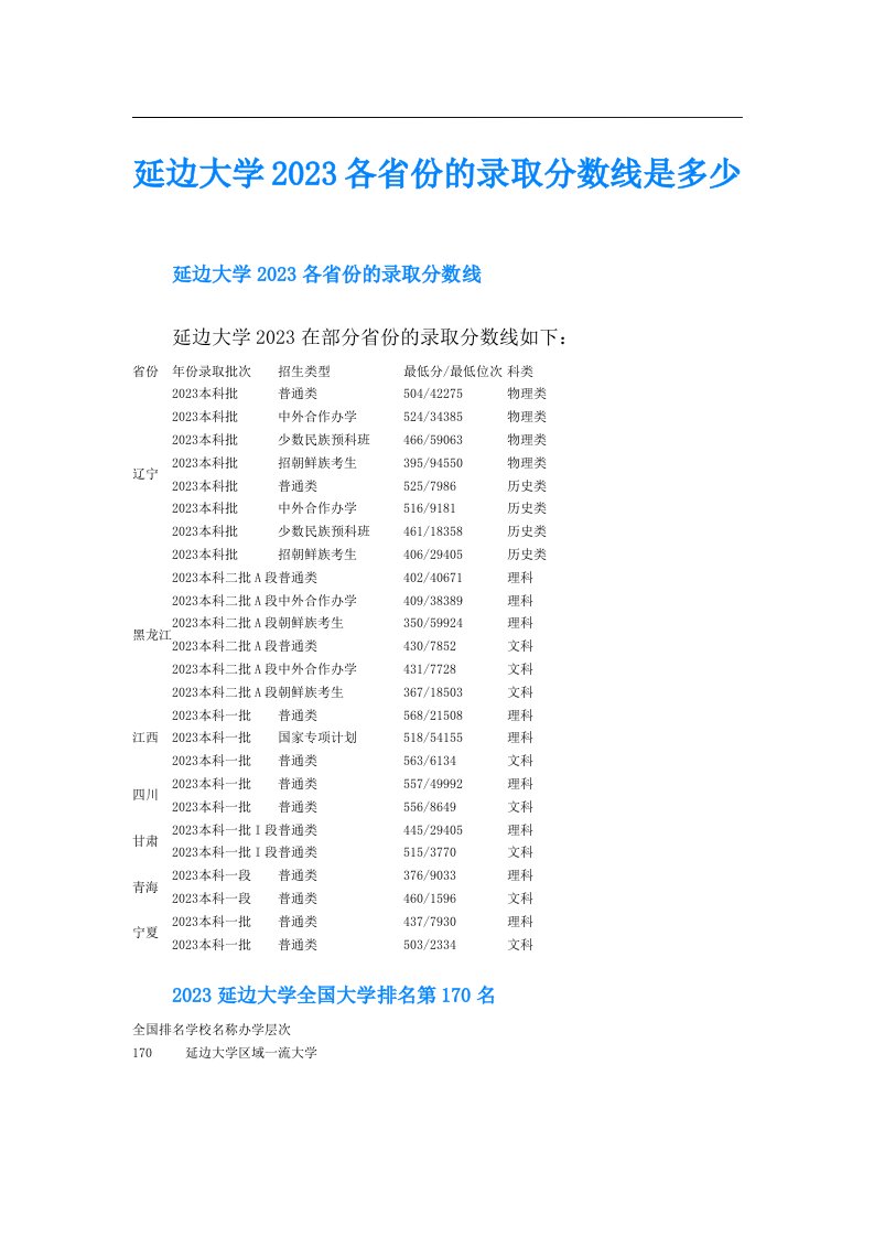 延边大学各省份的录取分数线是多少