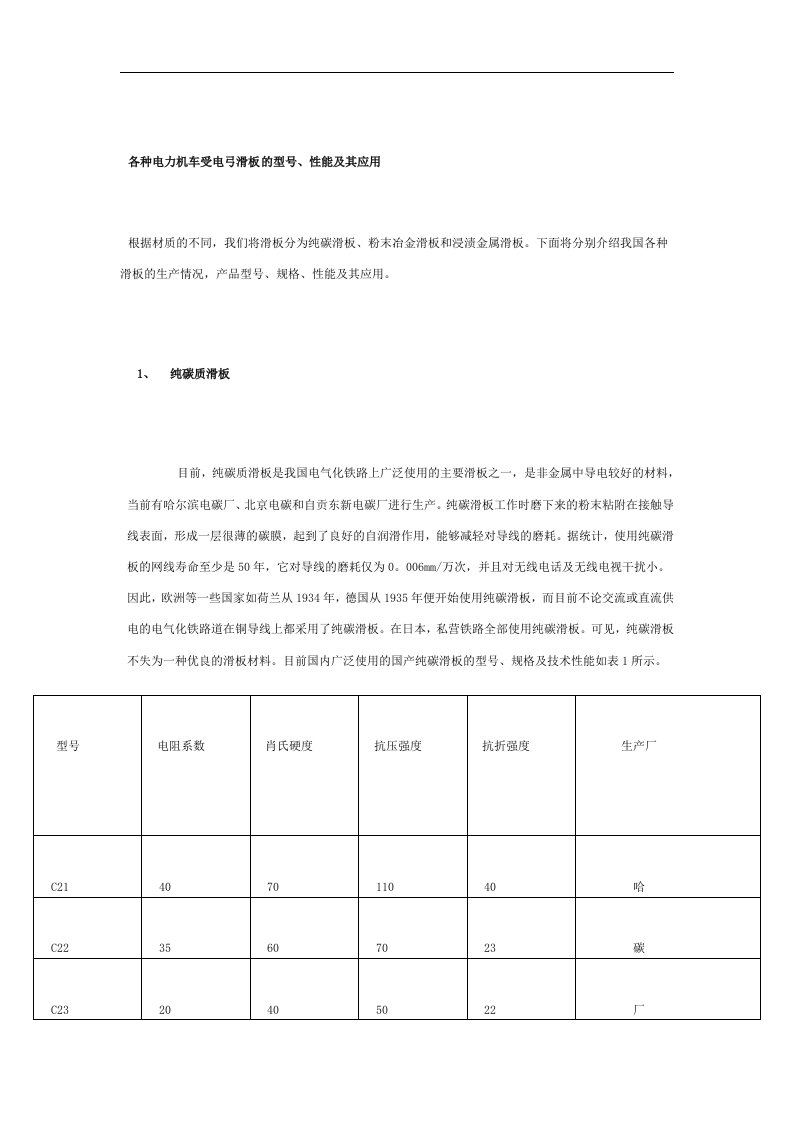 各种电力机车受电弓滑板的型号供参习