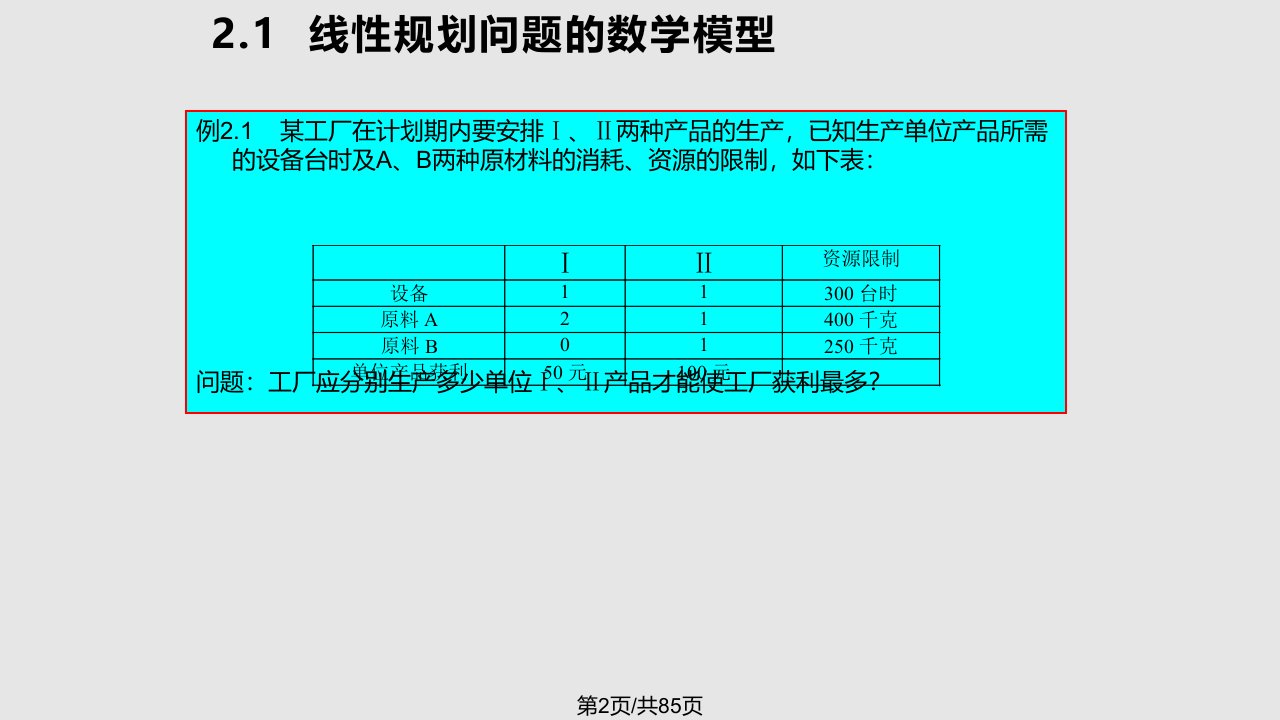 运筹学线性规划