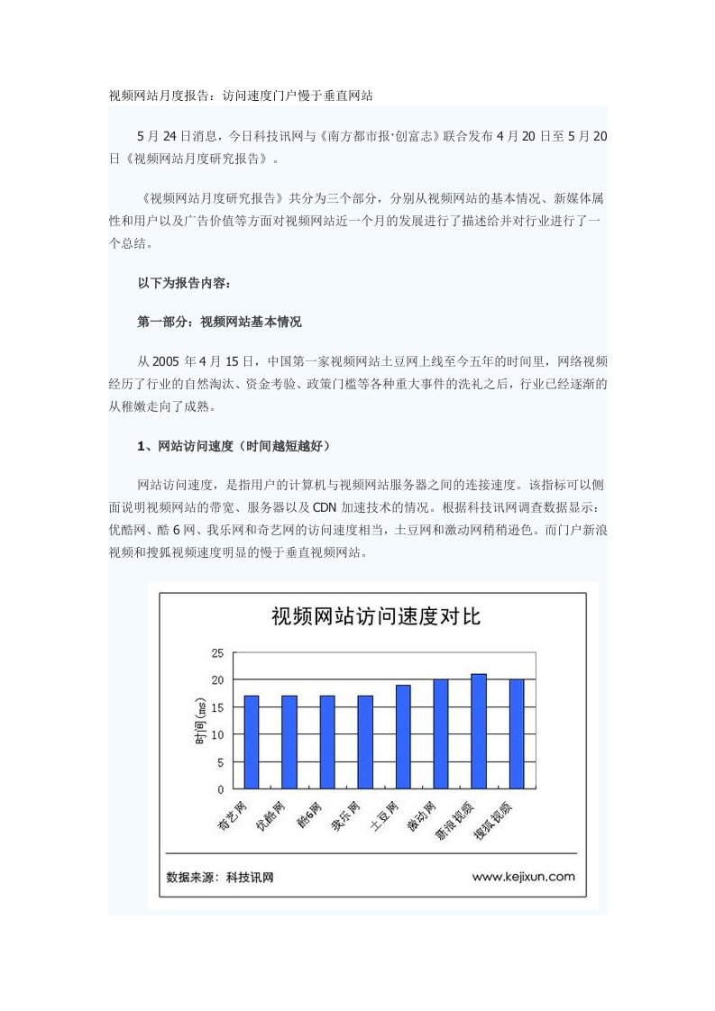 视频网站月度报告