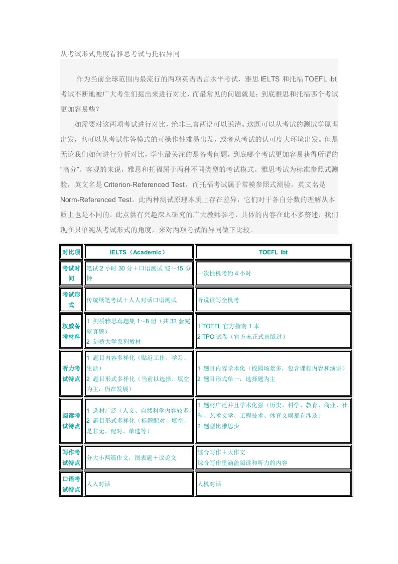 从考试形式角度看雅思考试与托福异同