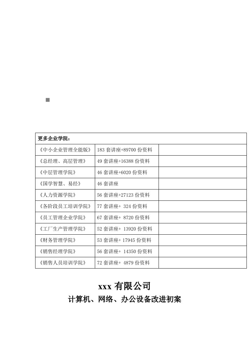 公司计算机、网络、办公设备改进初案