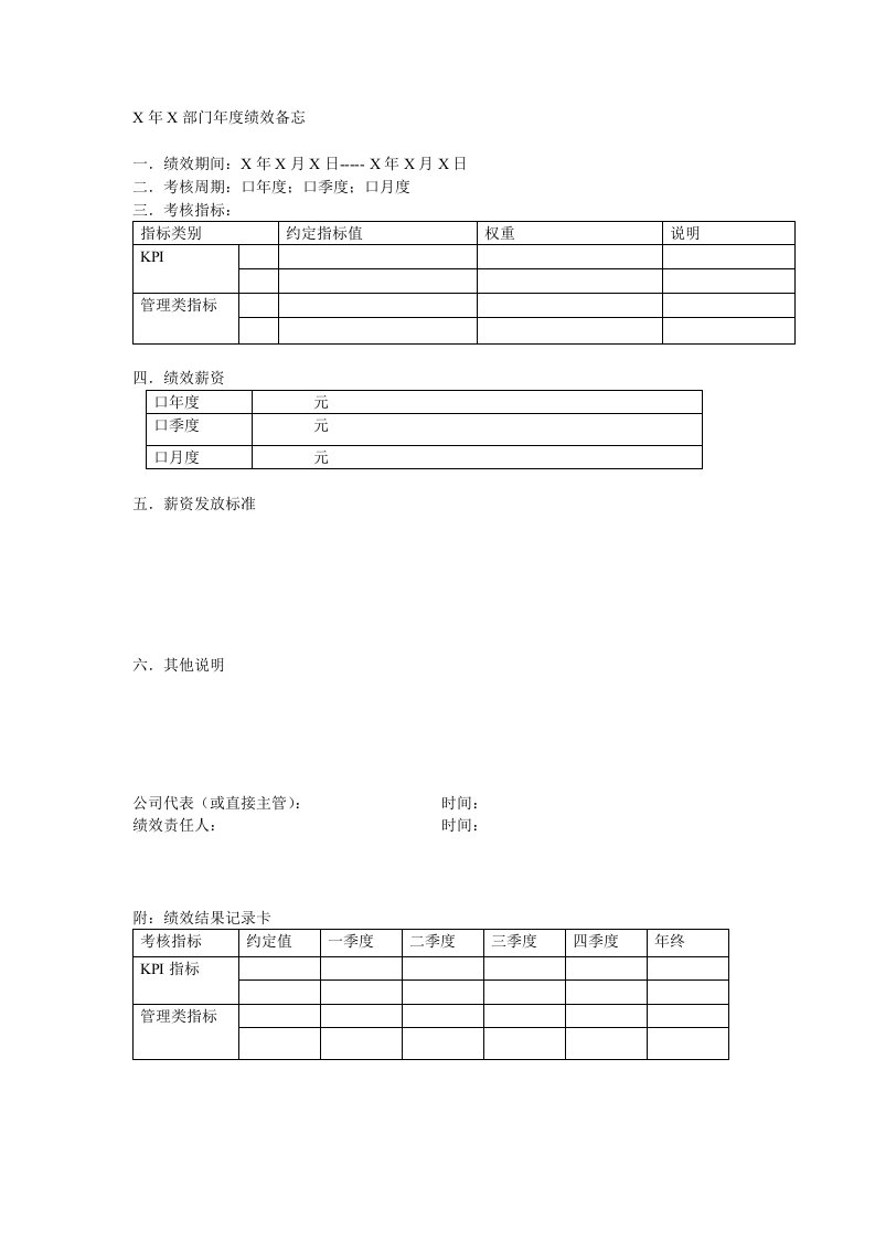 某公司年度绩效备忘