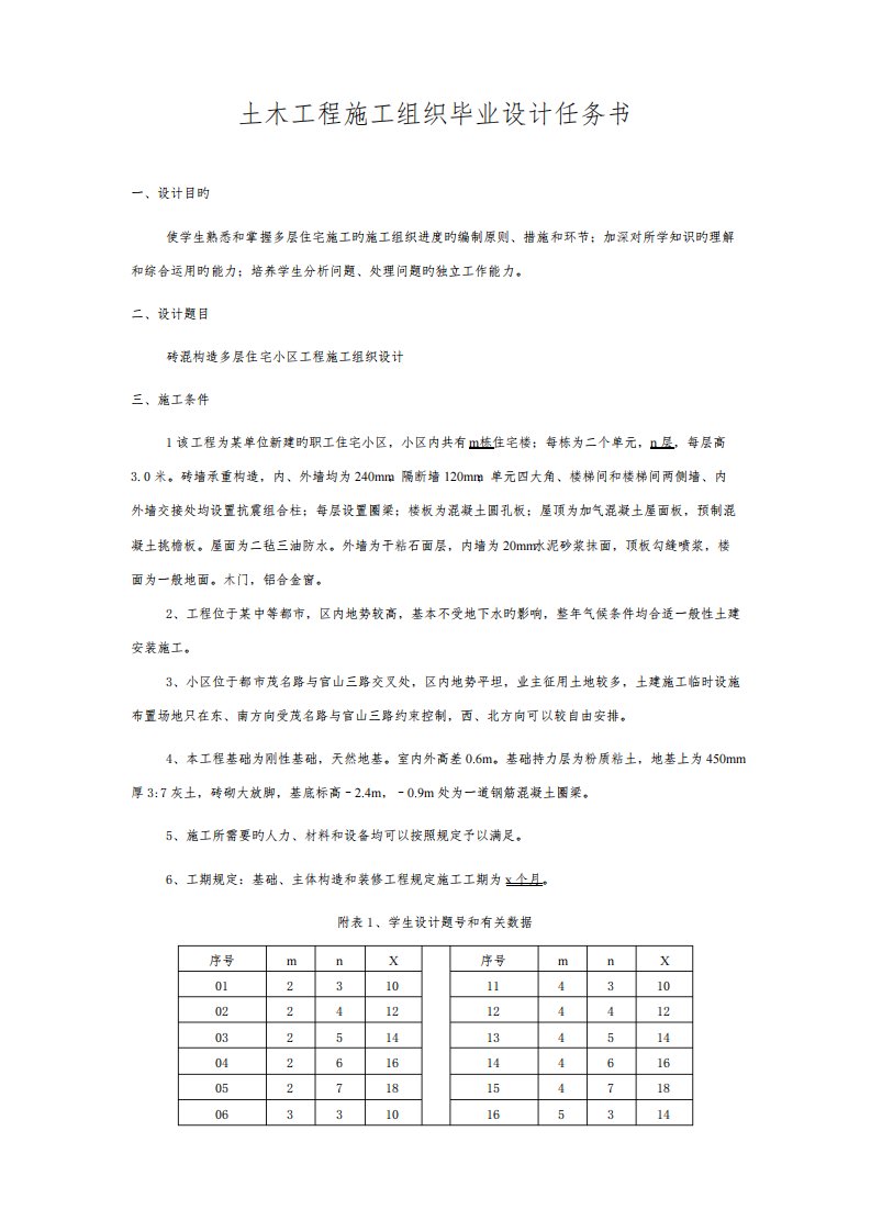 土木工程施工组织毕业设计任务书模板