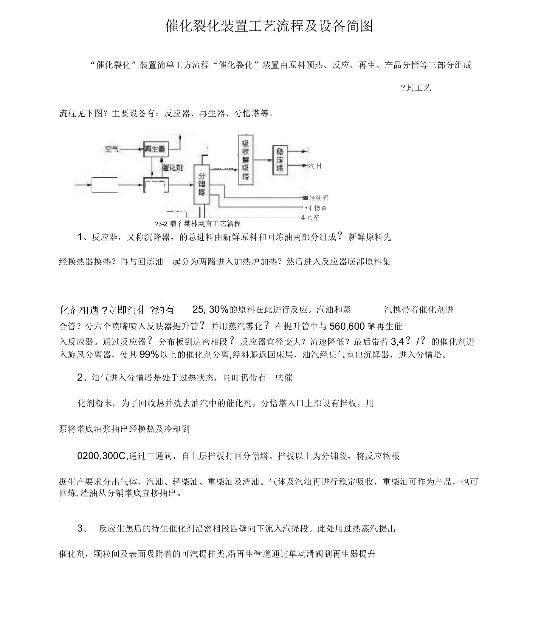 催化裂化装置工艺流程及设备简图