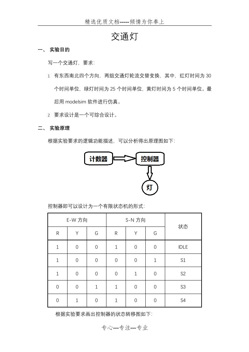 用verilog语言编写交通灯程序(共10页)