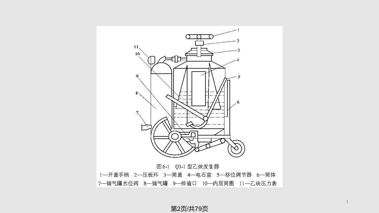 车身主要维修设备及使用资料