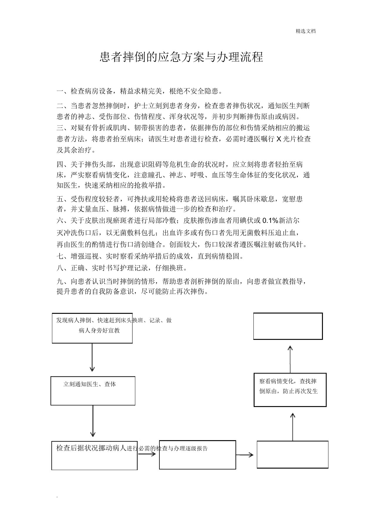 患者跌倒应急预案与处理流程