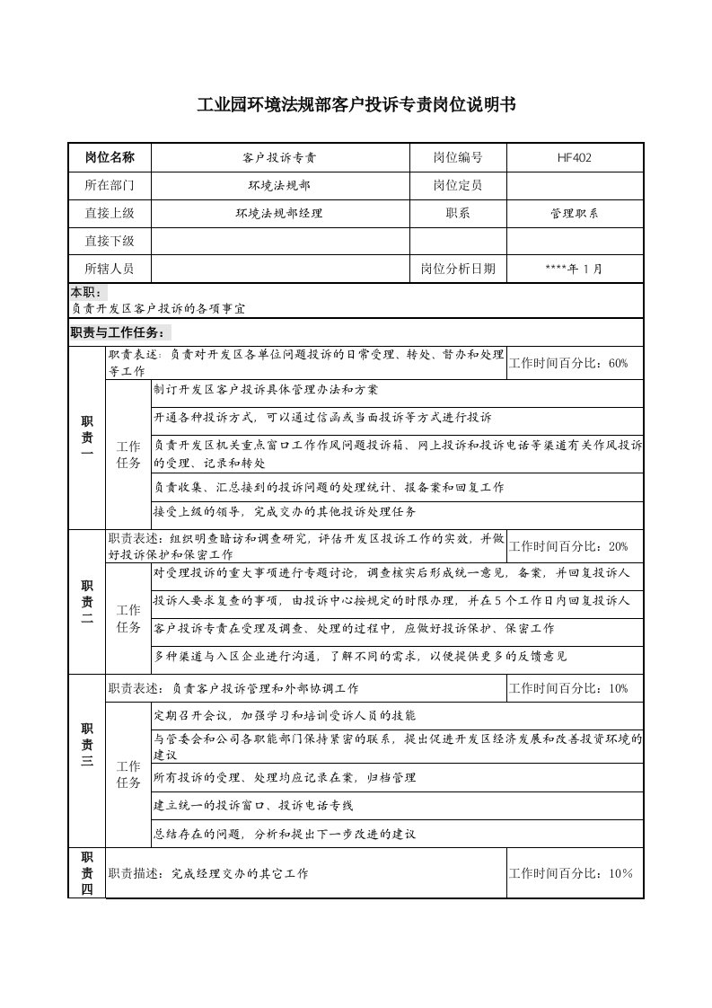 精选工业园环境法规部客户投诉专责岗位说明书