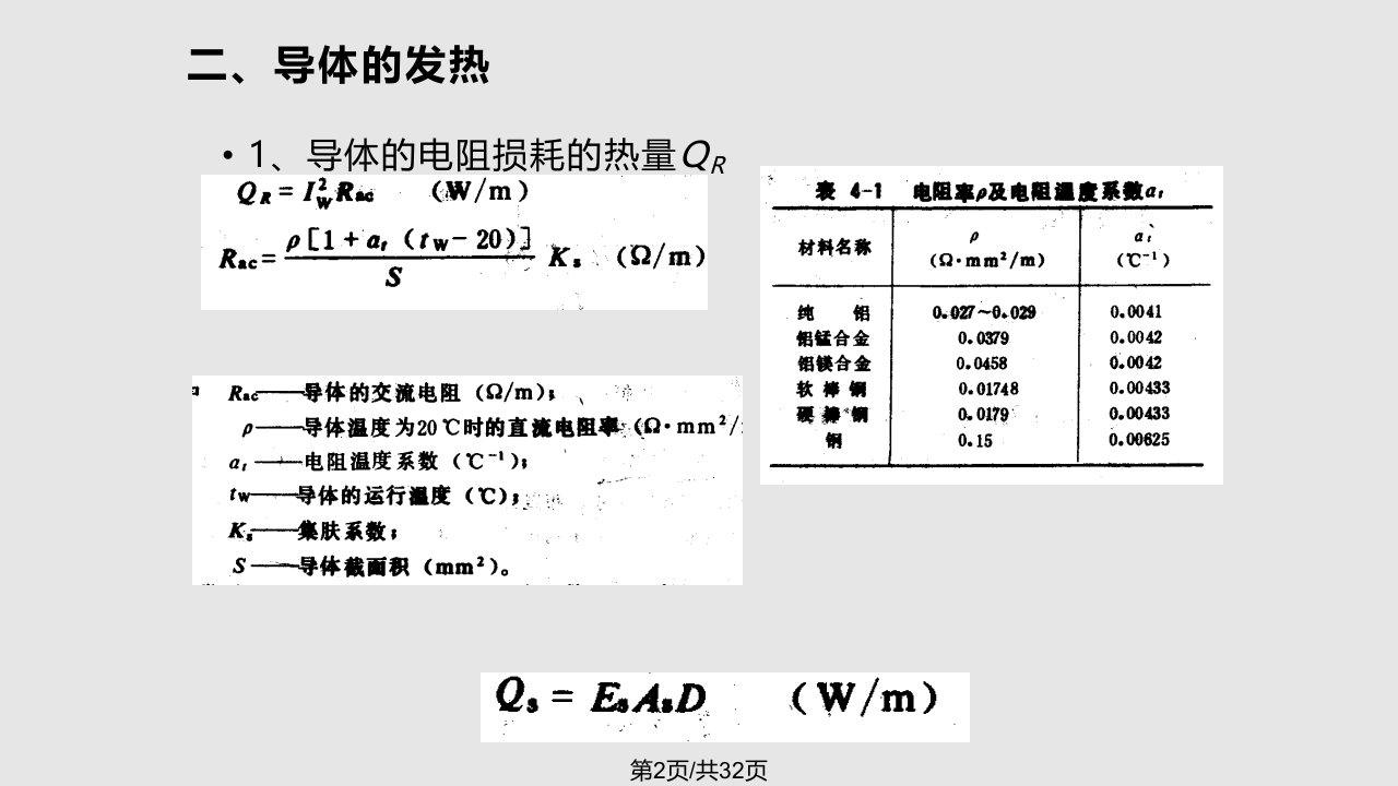 导体的发热及电动力计算课件