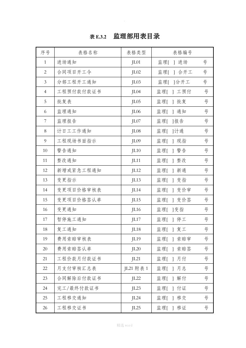 水利工程监理用表