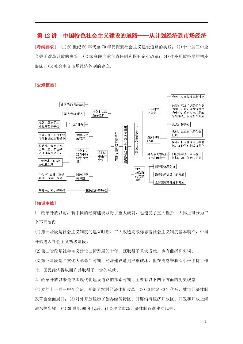 高考历史二轮复习