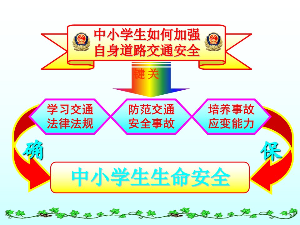 中小学生如何加强自身道路交通安全