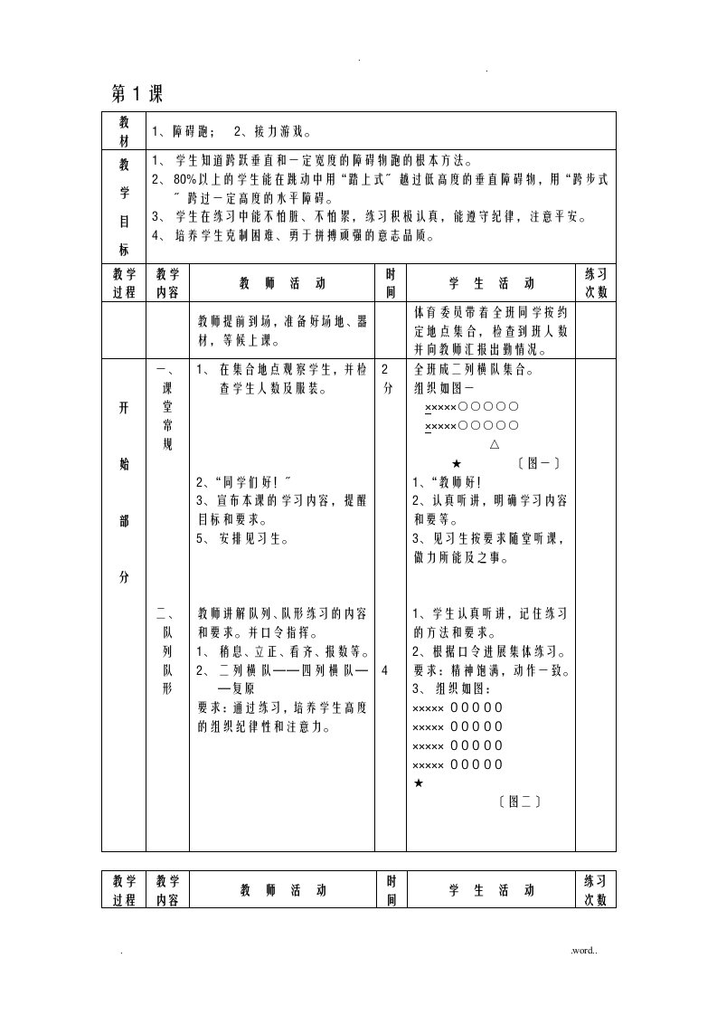 初中九年级全套体育教案共36课