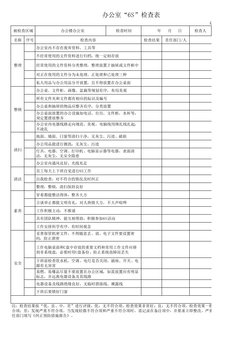 办公室6S检查表